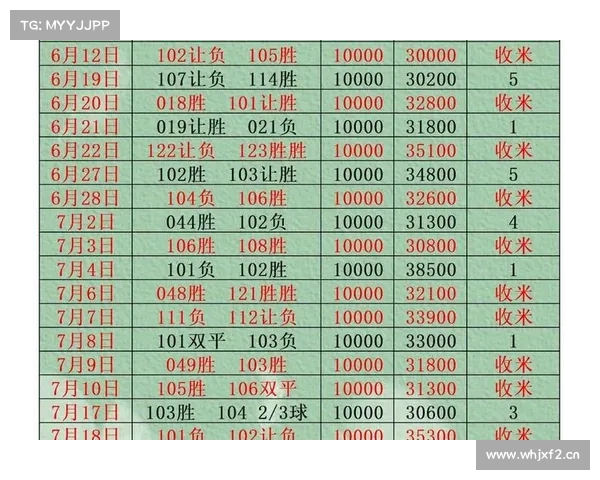 「今日前瞻」7月22日竞彩赛事推荐 「今日前瞻」7月22日竞彩赛事推荐